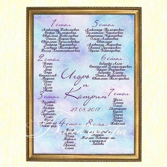 План рассадки гостей № 534 в электронном виде