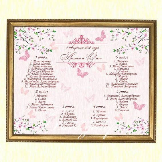 План рассадки гостей № 536 в электронном виде