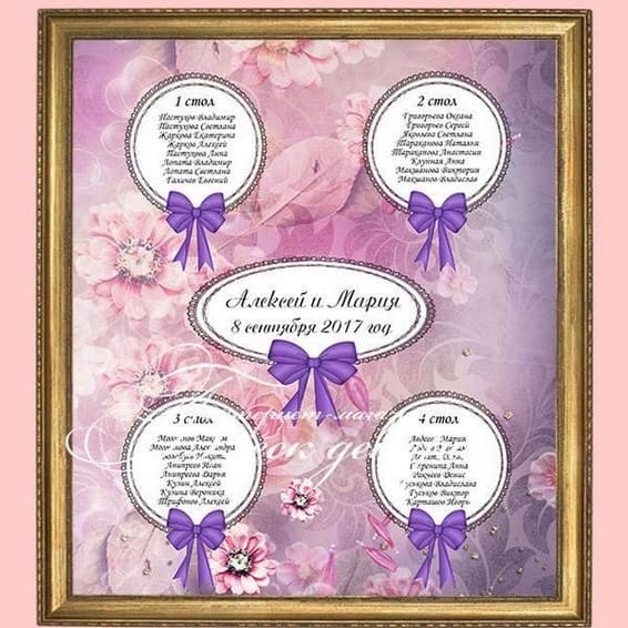 План рассадки гостей № 539 в электронном виде