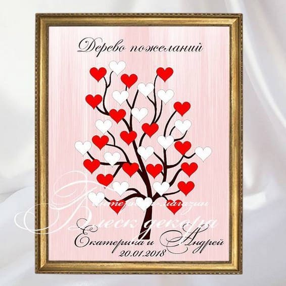 План рассадки гостей № 545 в электронном виде