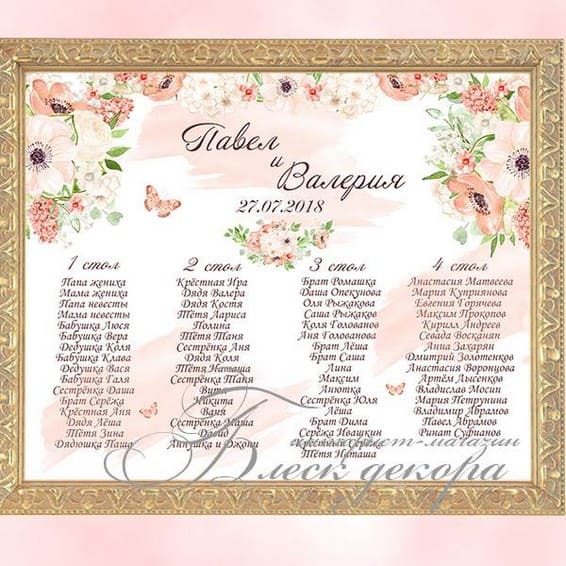 План рассадки гостей № 547 в электронном виде