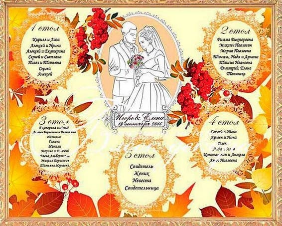 План рассадки гостей № 342 в электронном виде