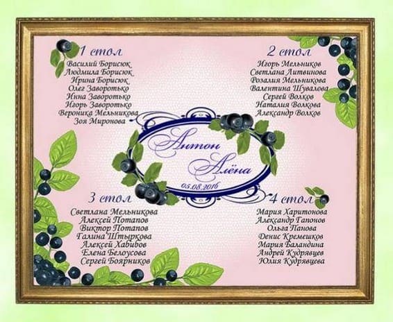 План рассадки гостей № 350 в электронном виде