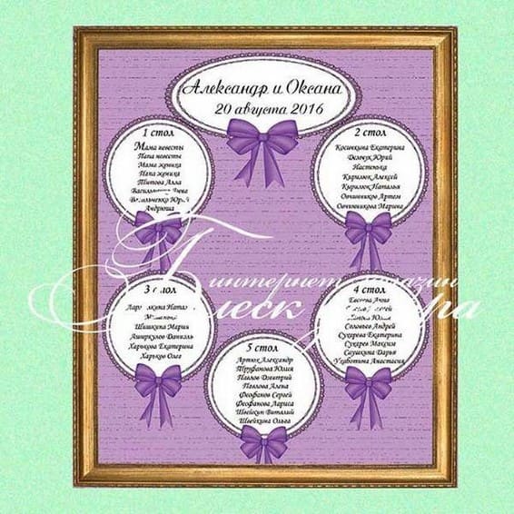 План рассадки гостей № 352 в электронном виде