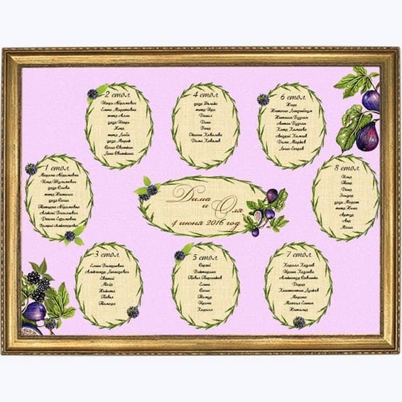 План рассадки гостей № 355 в электронном виде