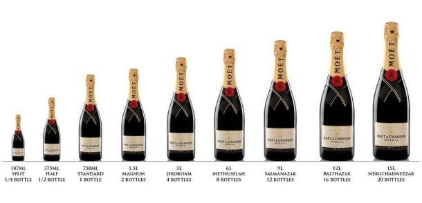 Размеры бутылок шампанского